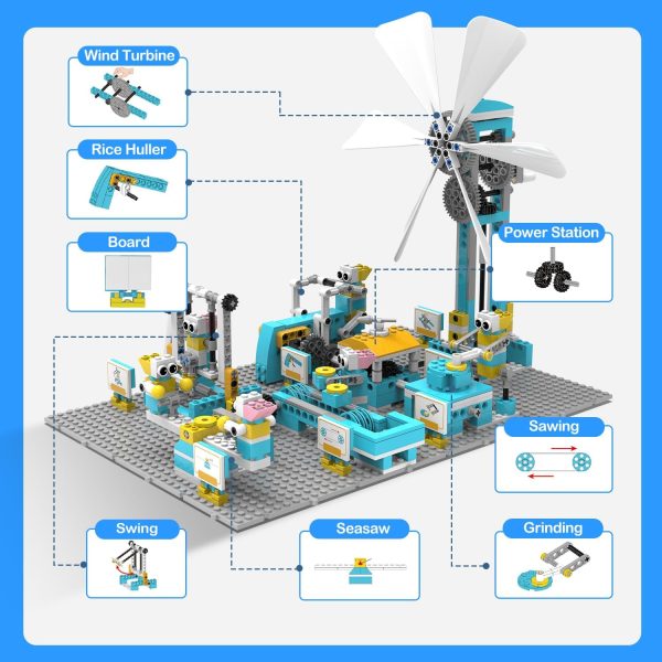 Set de construcții electromecanice Makerzoid Happy Farm Bountiful Field