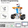 71pxp0c5iil._ac_sl1500_ Set de construcție programabil Superbot Educational Building