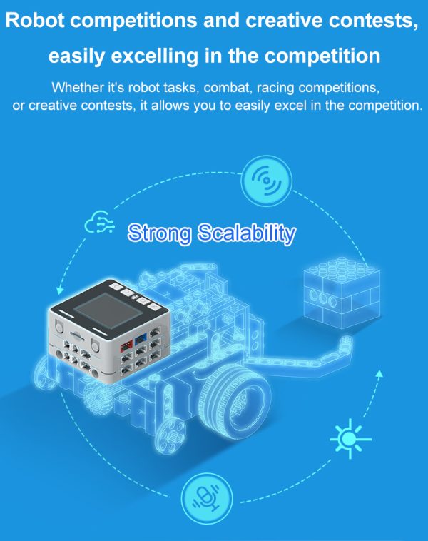 Robot Main Control Module Coding Cube