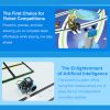 Robot Main Control Module Coding Cube