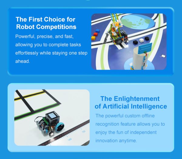 Robot Main Control Module Coding Cube