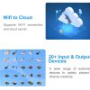Robot Main Control Module Coding Cube