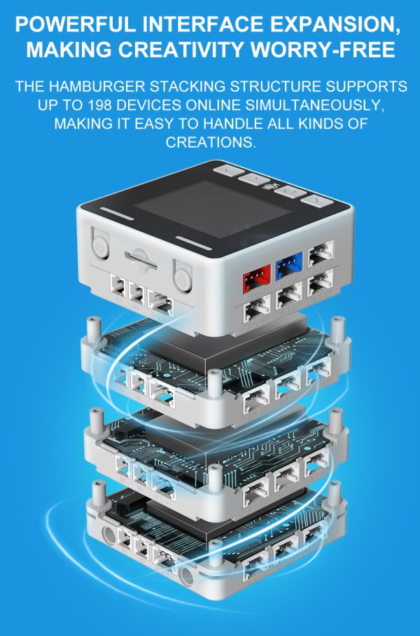 Robot Main Control Module Coding Cube