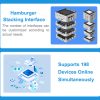 Robot Main Control Module Coding Cube