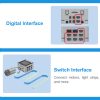Robot Main Control Module Coding Cube