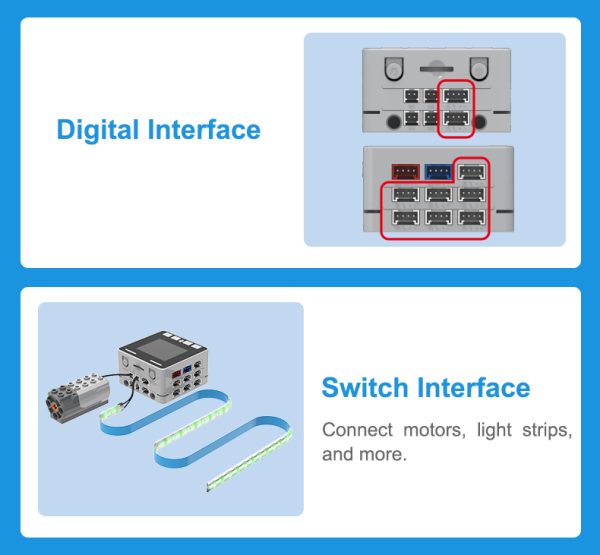 Robot Main Control Module Coding Cube