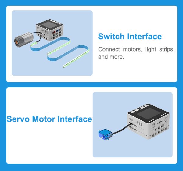 Robot Main Control Module Coding Cube